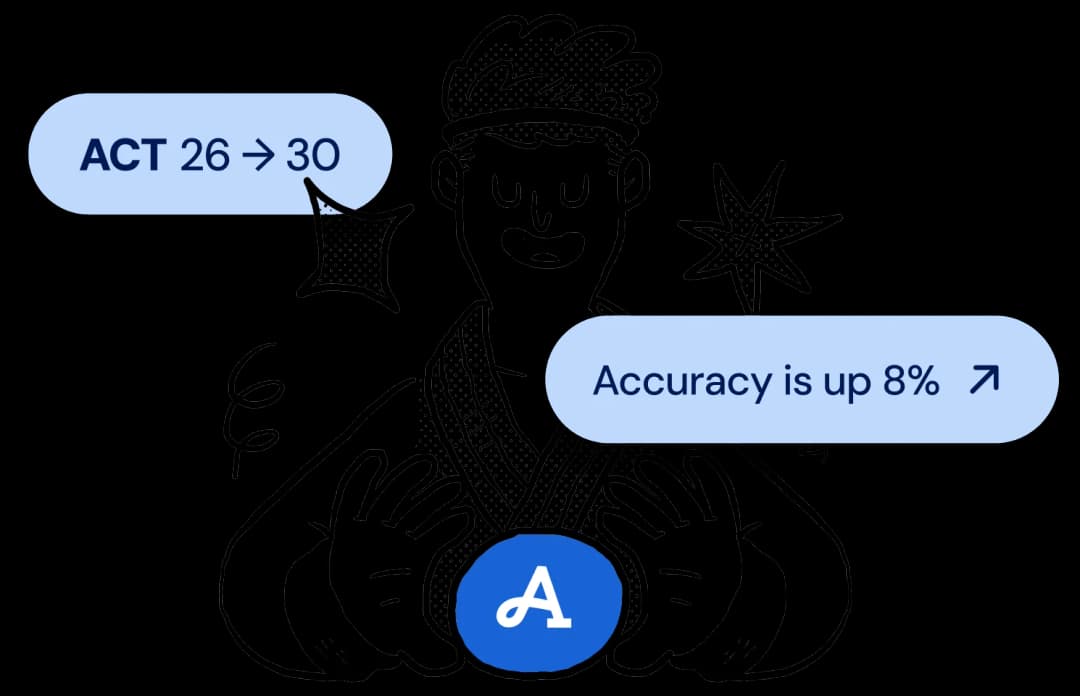 Acely personalized study plan preview